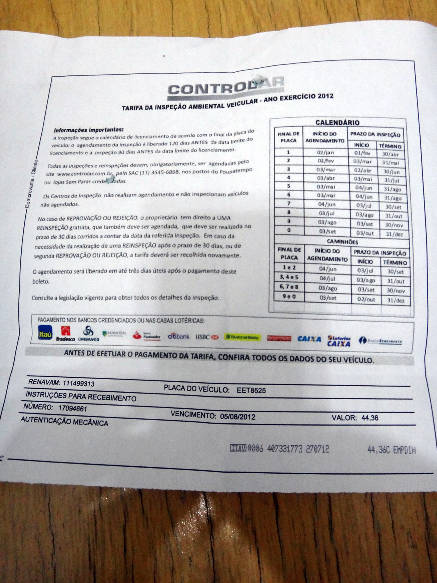 ブラジルの車検制度 世界をドライブ